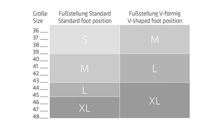 SQlab Pedale 510 XL (+15 mm Kombi Click Paar