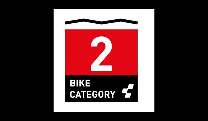 CUBE Gravel Nuroad Pro S 2025