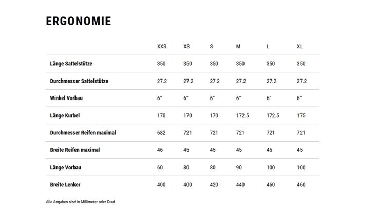 CUBE Gravel Nuroad Pro XXS 2025
