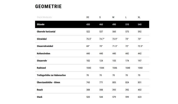 CUBE Bikes Gravel Nuroad C:62 EX 24G L 2025 KW28