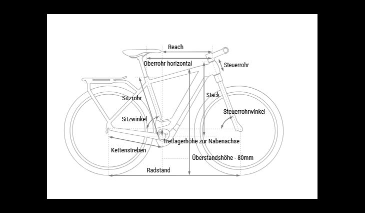 CUBE Kathmandu Hybrid ONE CX800 50 10G Gent 2025