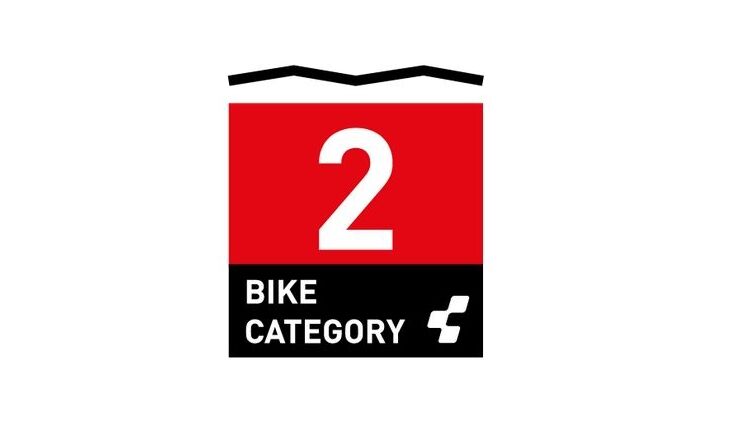 CUBE Bikes Kathmandu Hybrid ONE CX800 54 10G Gent 2025 KW04