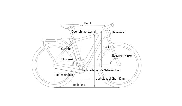 CUBE Bikes Kathmandu Hybrid ONE CX800 54 10G Gent 2025 KW04