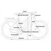 CUBE Kathmandu Hybrid ONE CX800 58 10G Trapez 2025