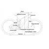 CUBE Bikes Stereo Hybrid ONE22 SLX Allroad M CX800 2025 KW16