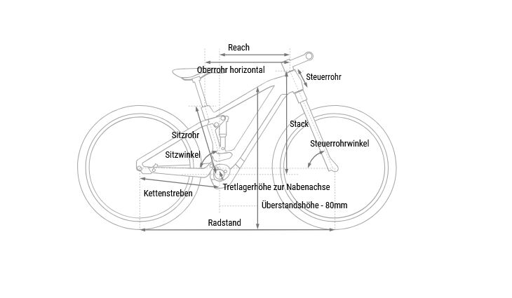 CUBE Stereo Hybrid ONE22 SLX Allroad L CX800 2025
