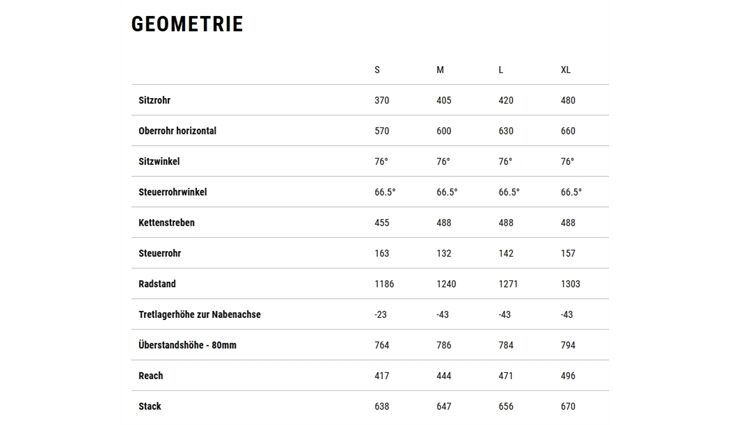 CUBE Stereo Hybrid ONE22 SLX Allroad L CX800 2025