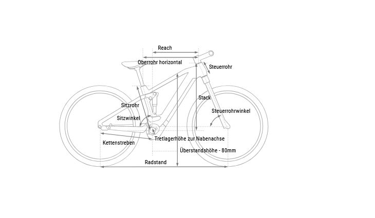 CUBE Stereo Hybrid ONE44 Pro L Allroad CX800 2025