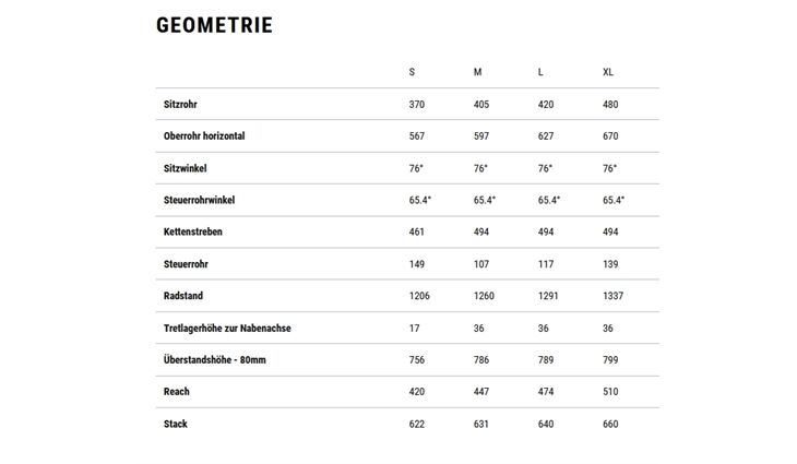 CUBE Stereo Hybrid ONE44 Pro L Allroad CX800 2025