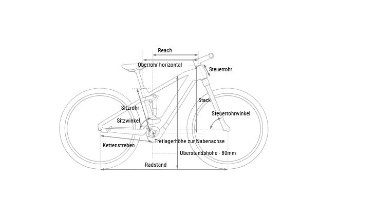CUBE Stereo Hybrid ONE44 EXC M CX800 2025