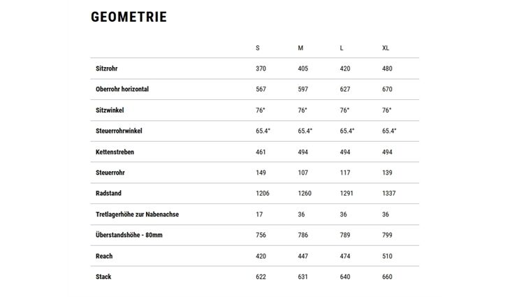 CUBE Stereo Hybrid ONE44 EXC M CX800 2025