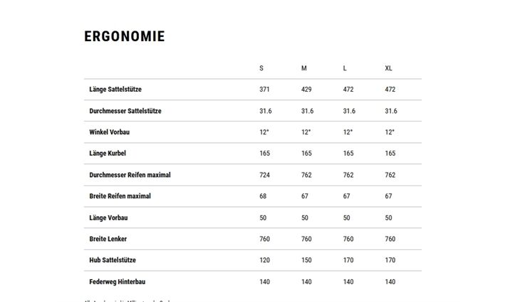 CUBE Stereo Hybrid ONE44 EXC M CX800 2025