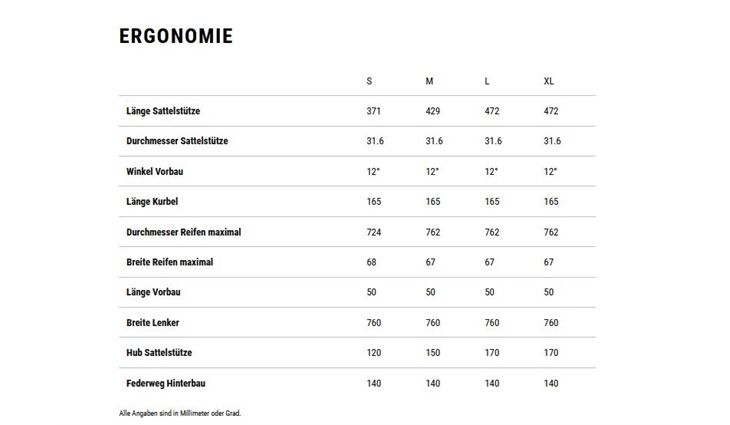 CUBE Stereo Hybrid ONE44 EXC L Allroad CX800 2025