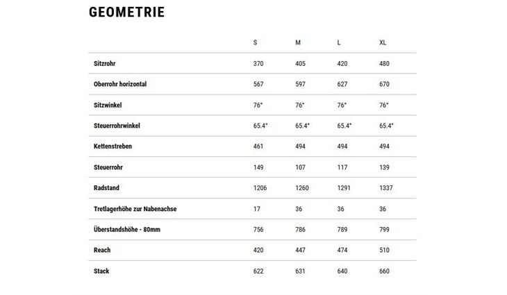 CUBE Stereo Hybrid ONE44 EXC L Allroad CX800 2025