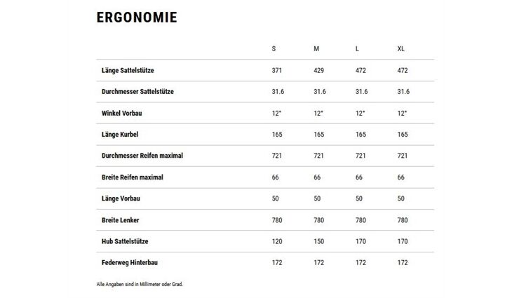 CUBE Stereo Hybrid ONE77 HPC SLX L CX800 2025 KW52