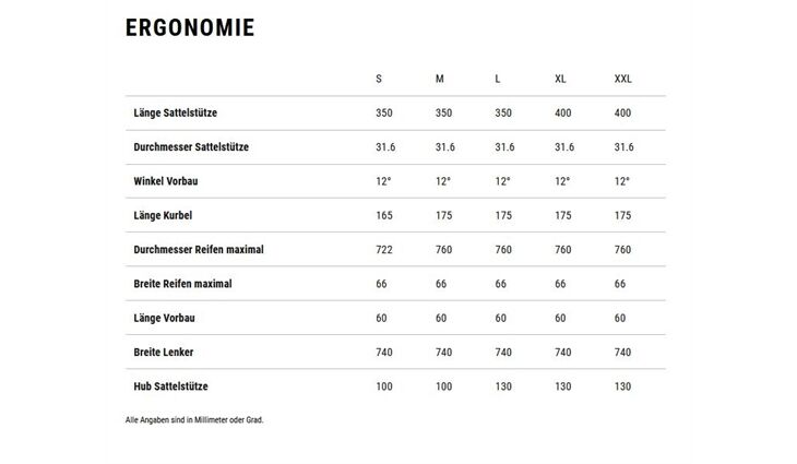 CUBE Reaction Hybrid ONE XXL CX800 2025